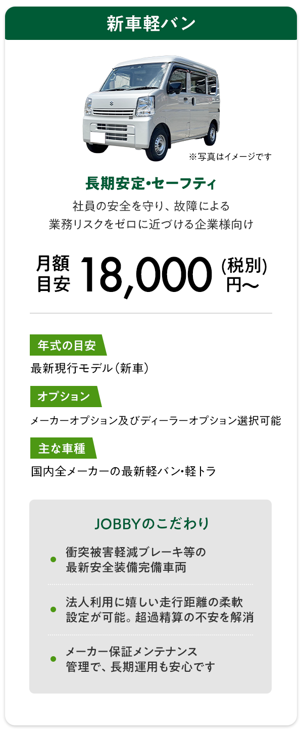 新車軽バンの月々リース料金イメージ