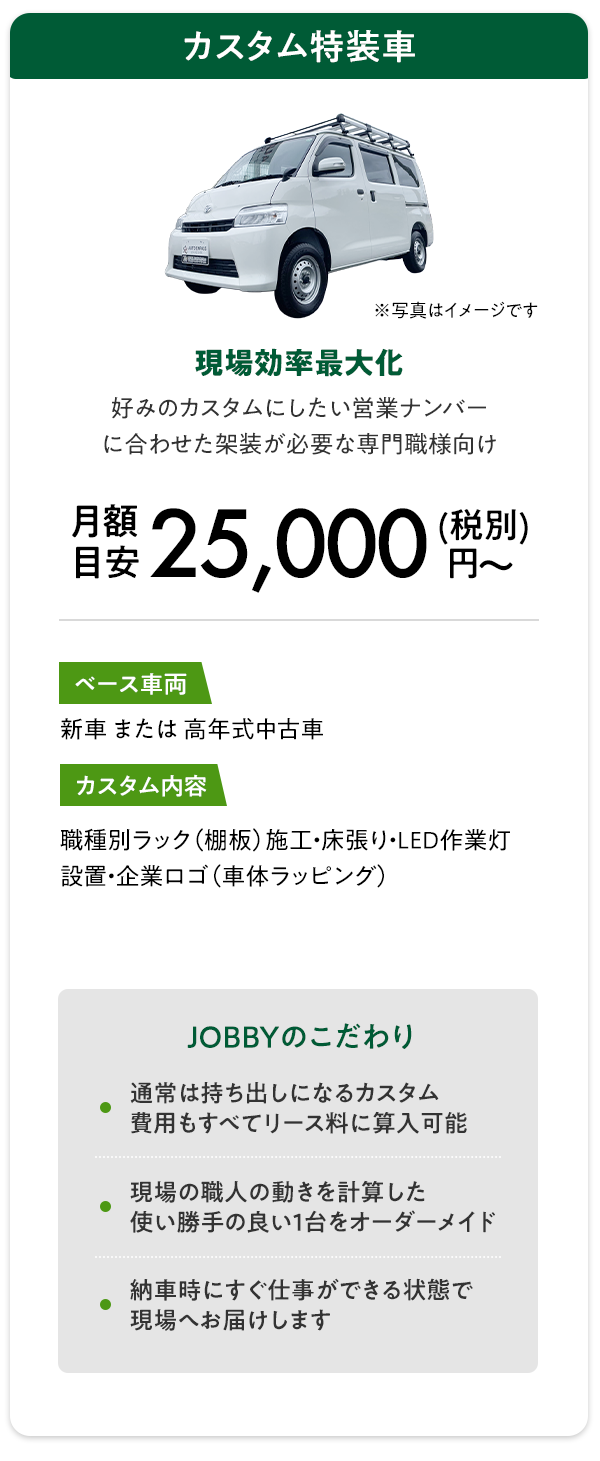 カスタム特装車の月々リース料金イメージ