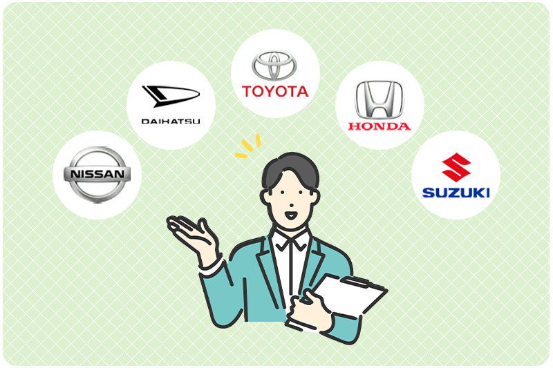 全メーカー・新車から中古車まで幅広い選択肢から最適な社用車を選定するイメージ