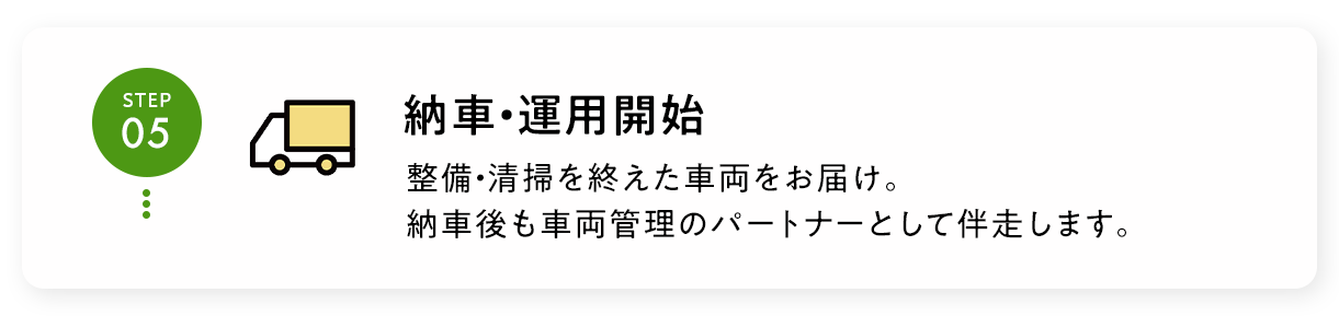 納車・運用開始
