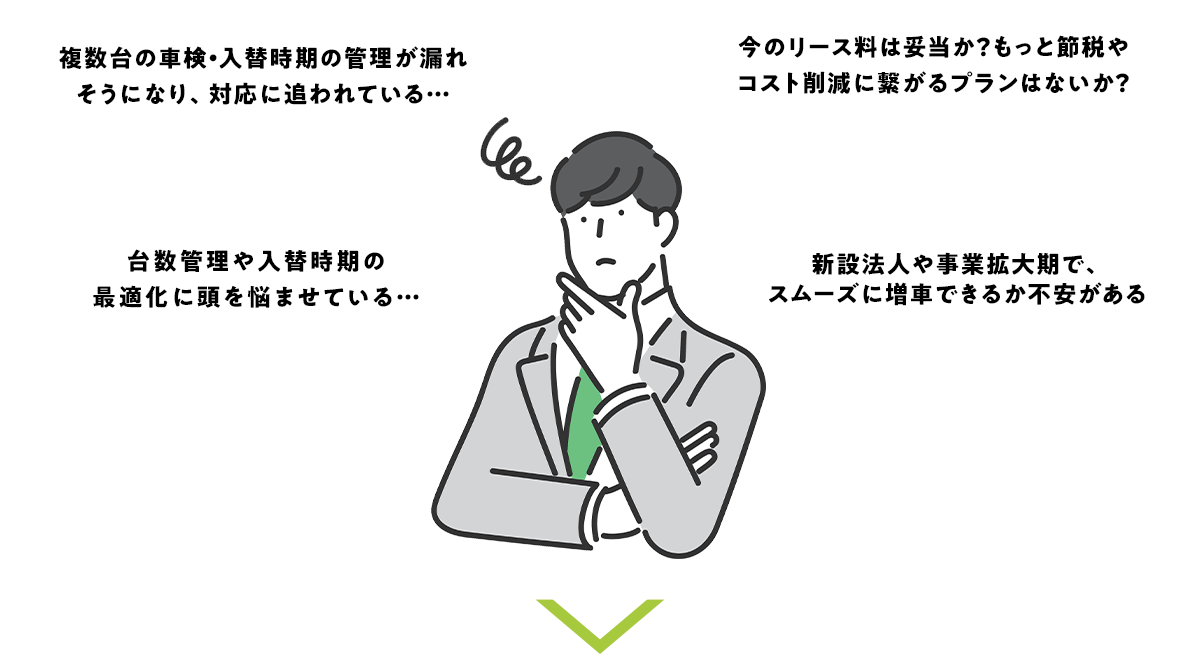 法人・個人事業主が抱える社用車に関するお悩み一覧（PC用）